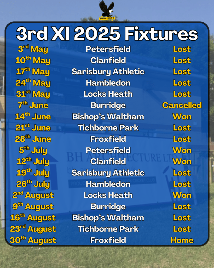 Third XI fixtures for 2025